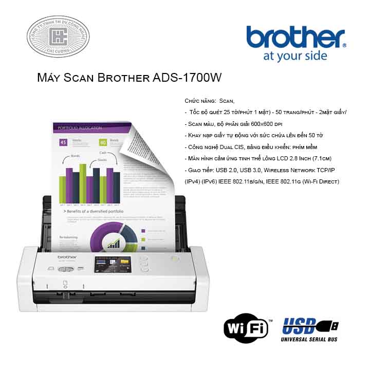Máy Scan Brother ADS-1700W Wireless 